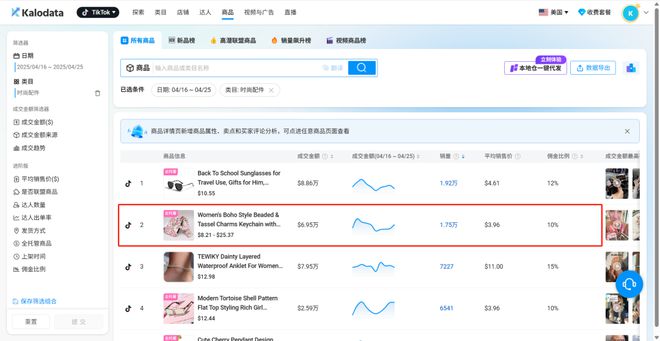 元的钥匙扣在TikTok火了销量突不朽情缘电子游戏喜运达资讯：几美(图3)